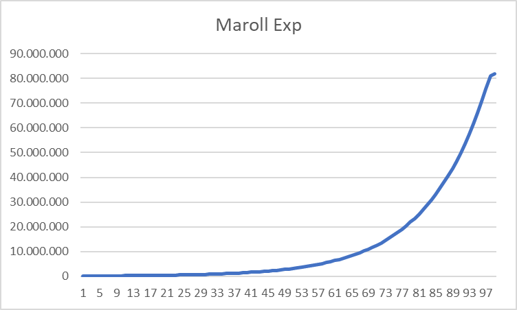 File:Maroll Trans Base Exp.png