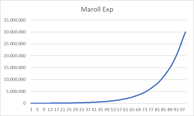 File:Maroll base Exp.png