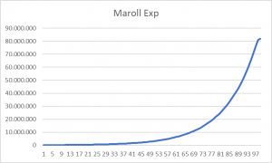 Maroll Trans Base Exp.png