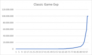 NT Classic Game Base Exp.png